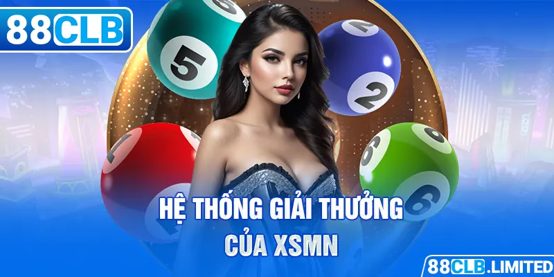 Hệ thống giải thưởng của XSMN